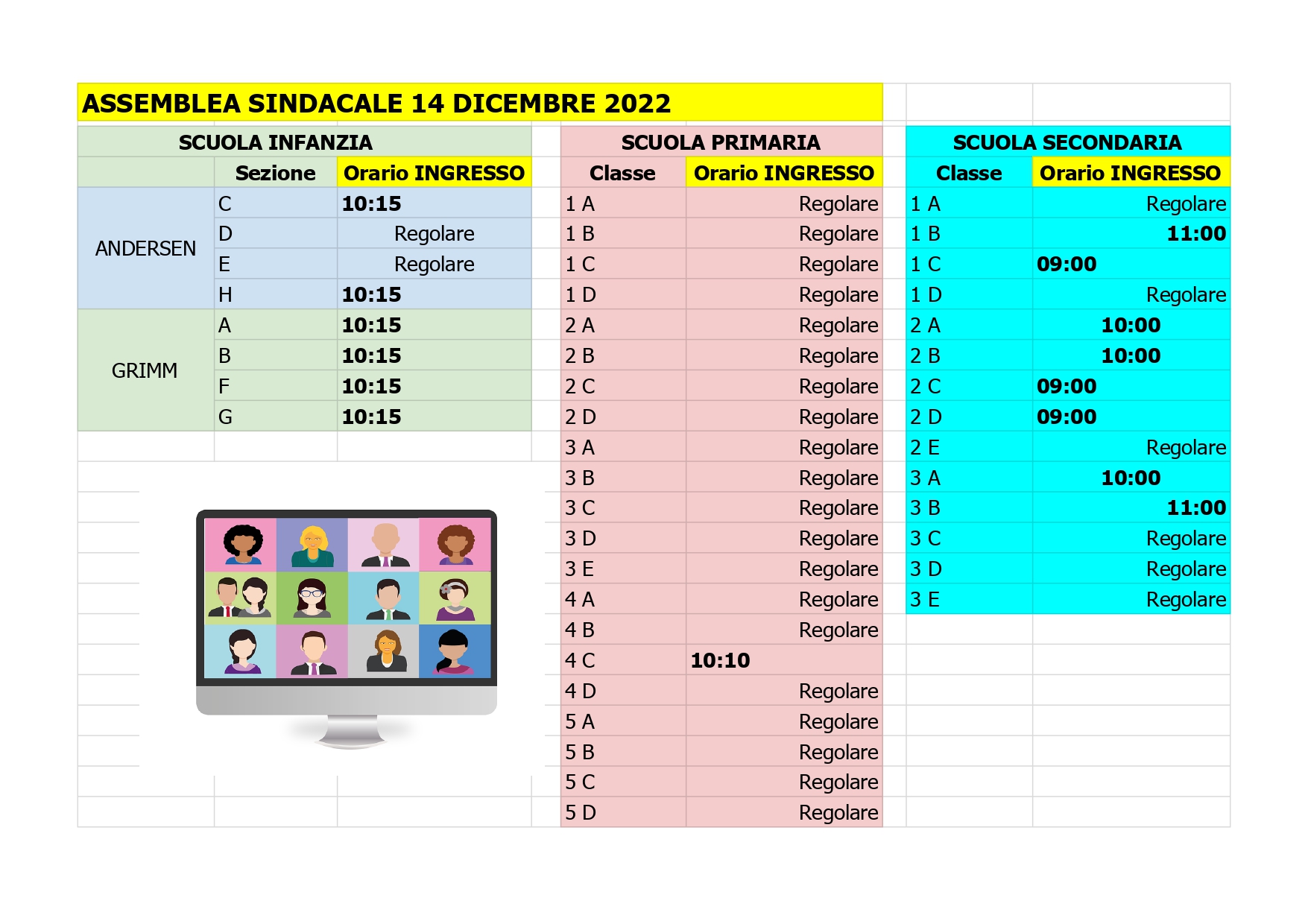 1 ORARI INGRESSI ASSEMBLEA SINDACALE - 14-12-22 (1)_page-0001.jpg