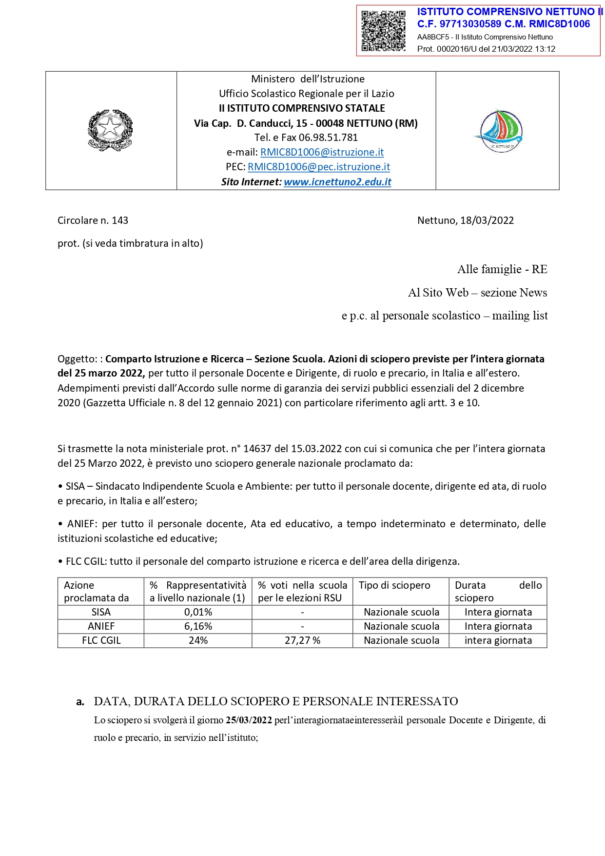 Circ. 143_sciopero_25_03.pdf.pades_page-0001.jpg