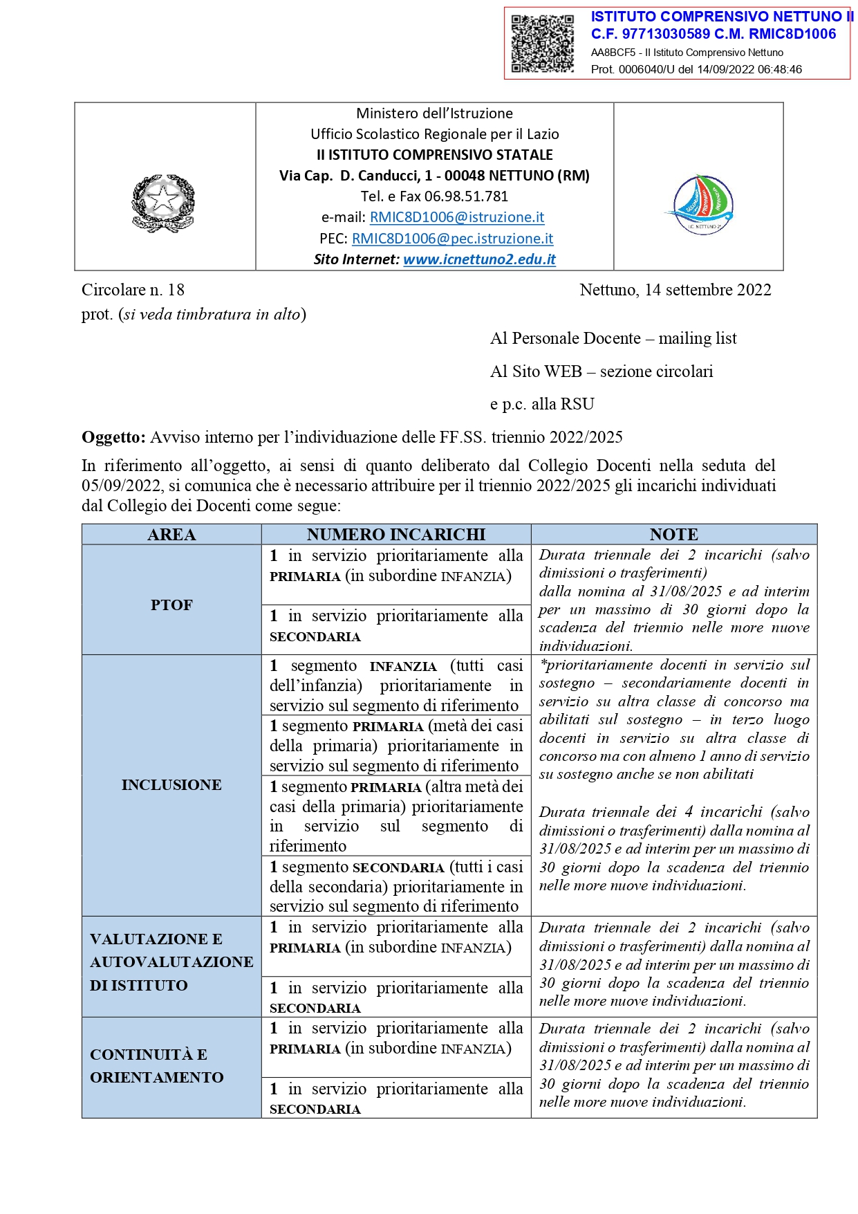 Circolare_18_2022-2023_candidature_Funzioni_Strumentali.pdf.pades_page-0001.jpg