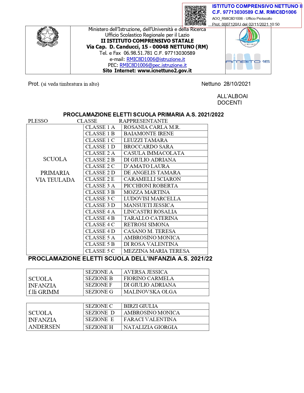 PROC. GENITORI_ELETTI__2021.2022.pdf.pades (1)_page-0001.jpg