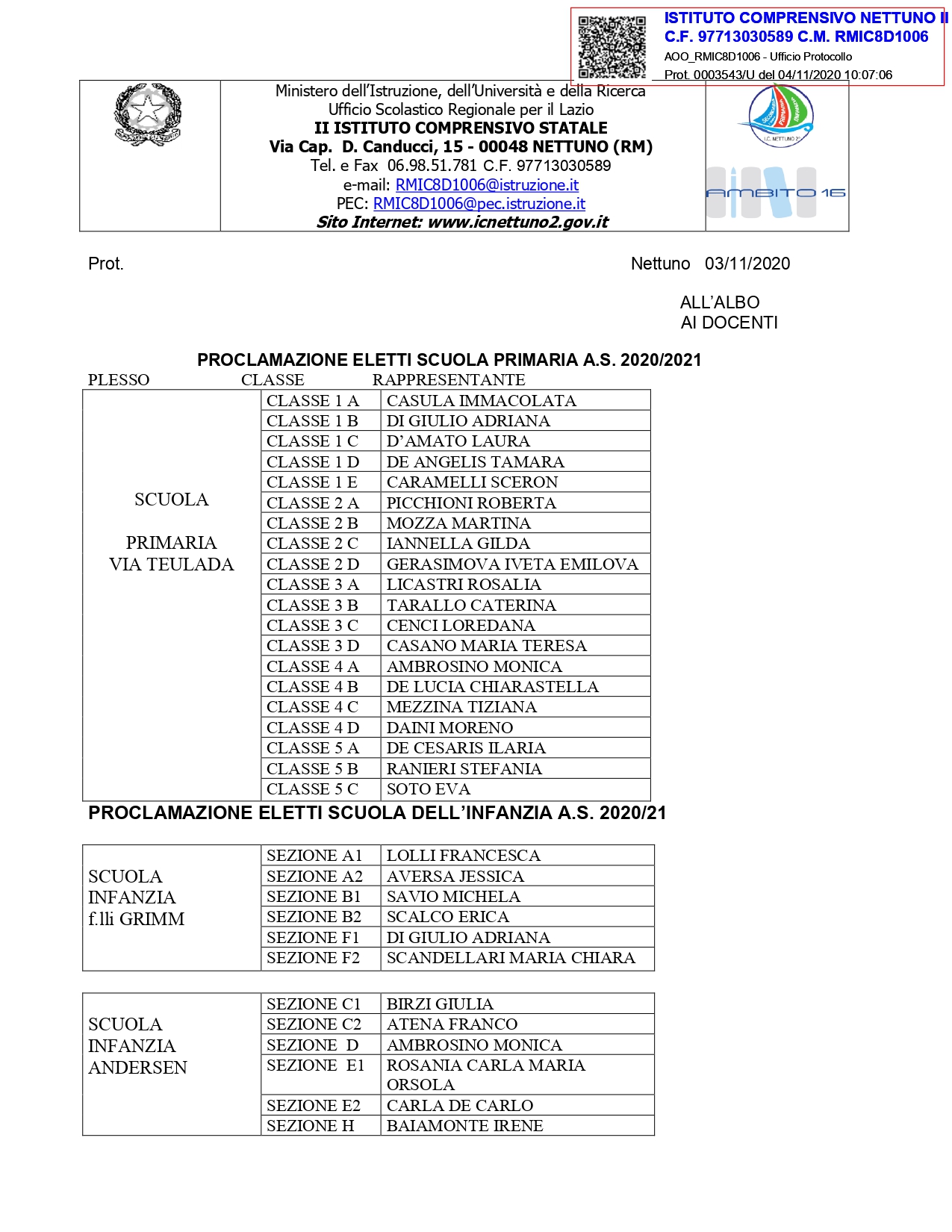 PROCLAMAZIONE_GENITORI_ELETTI__2020.2021.pdf.pades_page-0001.jpg